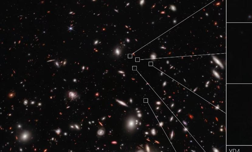 According to scientists working with James Webb, these galaxies could become one of the largest galaxy clusters known.  (Photo: NASA)