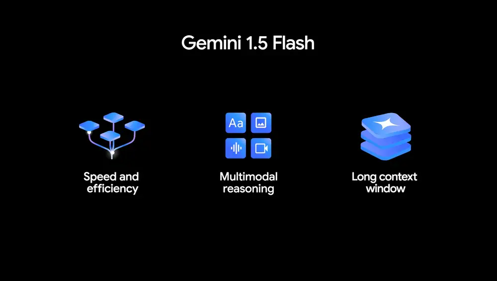 Gemini 1.5 Flash, Google's new language model. 